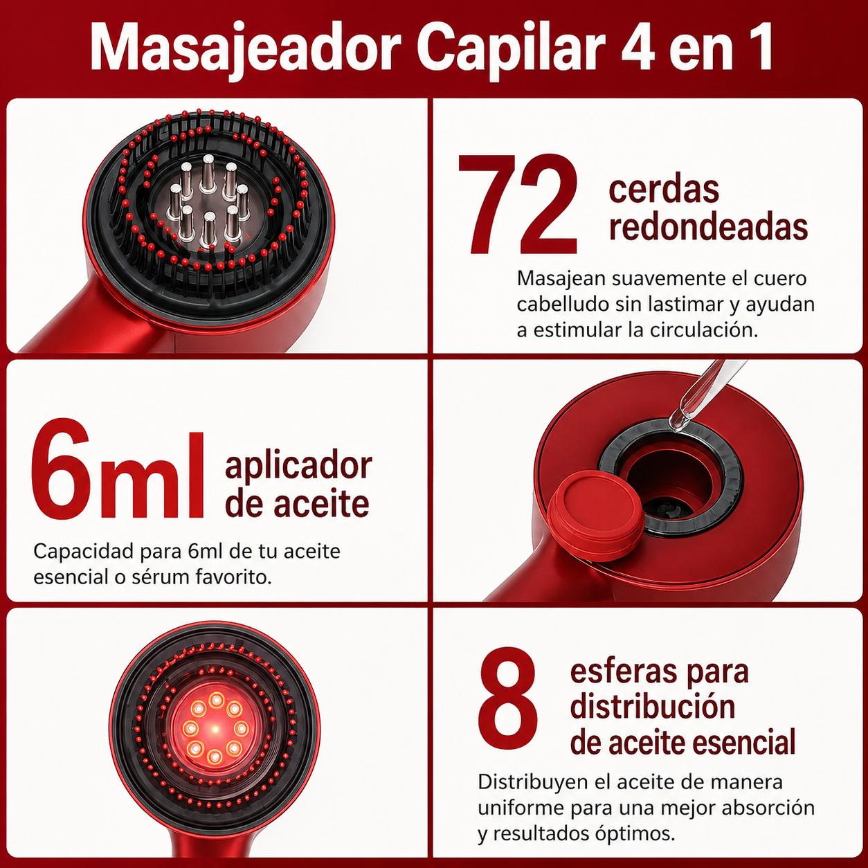 FolixPro™ | Sistema Inteligente de Estimulación Capilar